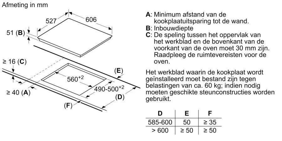 Inductiekookplaat PXE675DC1E - Serie 8 - Bosch